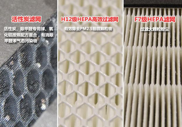 除甲醛空調(diào)？廣東省消委會(huì)：純屬忽悠！