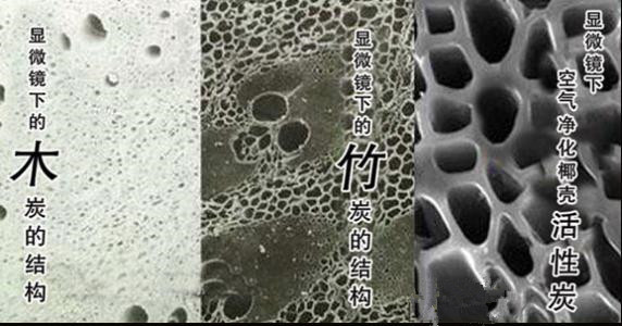 為什么都說活性炭對甲醛治理和祛除異味沒有幫助，我們通過科學(xué)的手法來解釋，原因竟是這樣……