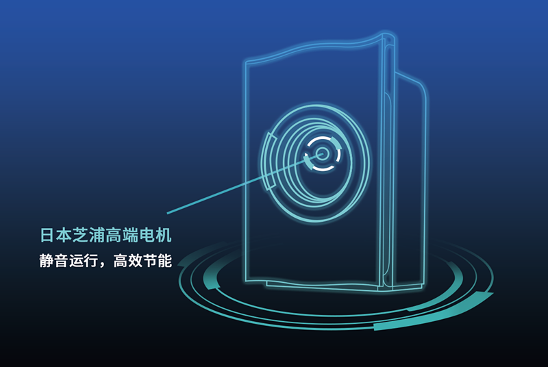 霧霾、粉塵、甲醛、細(xì)菌等常見空氣問題，一招幫您輕松解決，這次我是認(rèn)真的！