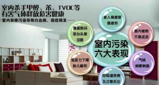 甲醛超標(biāo)怎么辦！除甲醛最有效的方法，你知道幾種？
