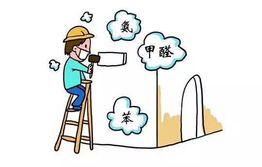 裝修了一段時間為什么還有甲醛污染呢？