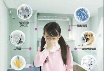 新房裝修除甲醛，關(guān)于室內(nèi)空氣污染問(wèn)題的九問(wèn)九答