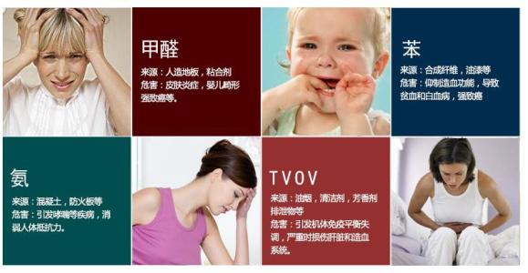 甲醛中毒的癥狀有哪些？除甲醛工作不能拖！