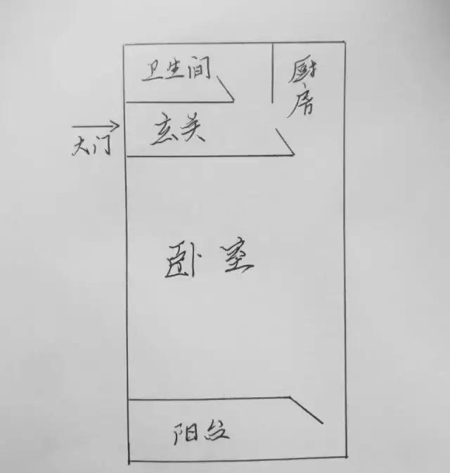 21天3000元重裝出租屋 除甲醛莫忘記！