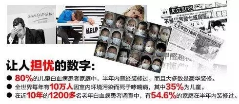 夏季出現(xiàn)頭暈、乏力、咳嗽、過敏、感冒等現(xiàn)象需要進行甲醛檢測了！