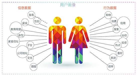 加盟除甲醛專業(yè)公司提前要做那些準備？