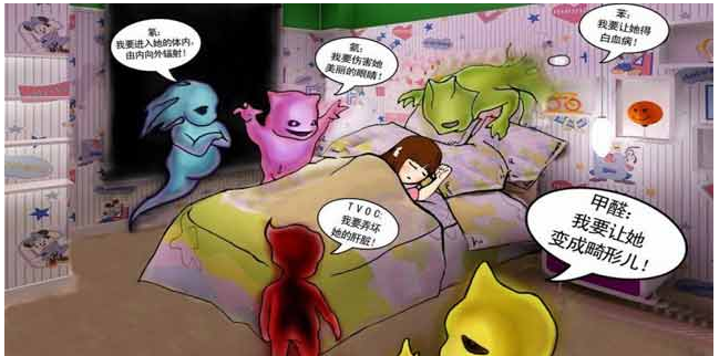 找除甲醛公司有多有用？