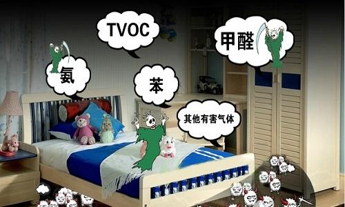 室內(nèi)甲醛治理只是清除甲醛嗎？