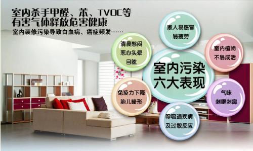 家裝流行趨勢(shì)變化，除甲醛已成為主流