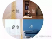 甲醛的危害與清除方法，您知道多少