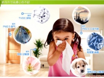 室內(nèi)空氣污染對(duì)我們有什么危害？