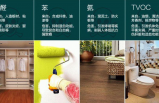 專業(yè)除甲醛公司除醛效果好在哪里？