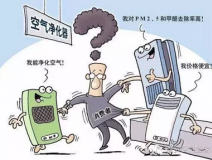 質(zhì)檢總局抽檢空氣凈化器 貝昂、豹米、新松等品牌不合格