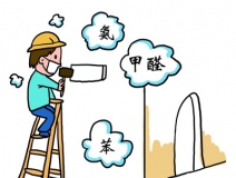 專業(yè)除甲醛公司如何判斷？