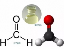 室內(nèi)除甲醛_負離子除甲醛系概念炒作？