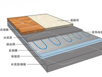 冬天這些對于甲醛的應對方式你知道嗎？