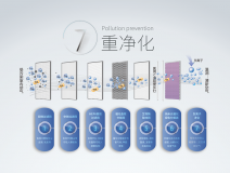 霧霾、粉塵、甲醛、細(xì)菌等常見空氣問題，一招幫您輕松解決，這次我是認(rèn)真的！