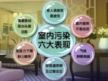 去甲醛加盟怎么樣？三點(diǎn)選址技巧讓您生意火爆