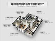 看看新房裝修之后讓人擔(dān)心的除甲醛問題