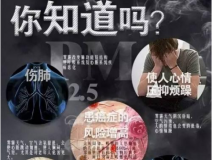 除甲醛公司越來越多，背后的原因是？