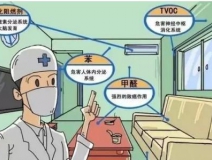 甲醛釋放周期長，裝修甲醛超標怎么辦