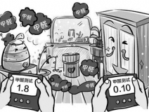 涂料中含有甲醛嗎？