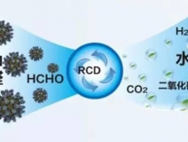 光觸媒甲醛清除劑效果怎么樣？