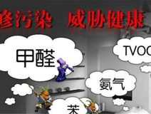 夏季如何預(yù)防甲醛污染？你知道嗎？