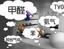 減少室內(nèi)空氣污染，環(huán)保選材是關(guān)鍵