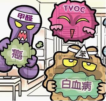 新裝修房子中的有害氣體是不是都是甲醛？