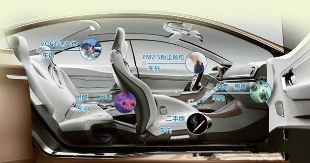車輛甲醛超標頻發(fā)，車內污染嚴重應受重視！